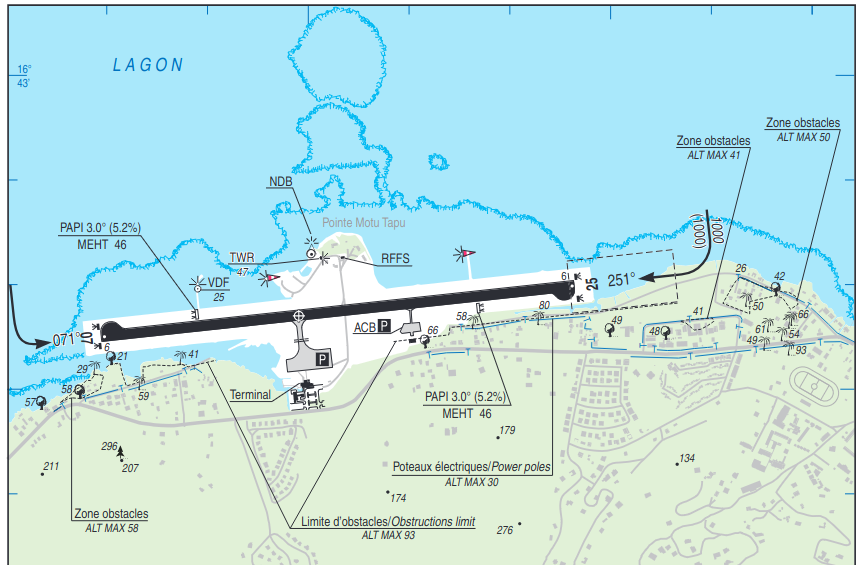 Raiatea - Airport diagram